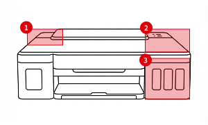 잉크젯프린터 모델명 위치 안내 이미지
